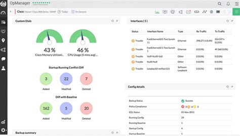 10 Best Application Monitoring Tools for all Platforms - Technig