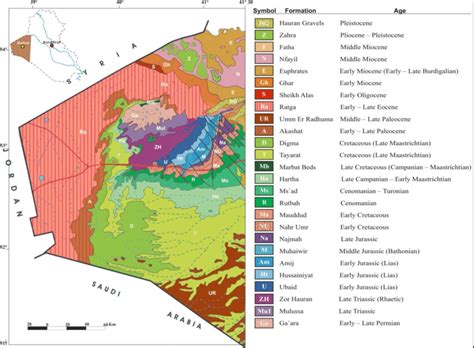 Geological map of the Iraqi Western Desert (After Sissakian, 2000) ... | Download Scientific Diagram