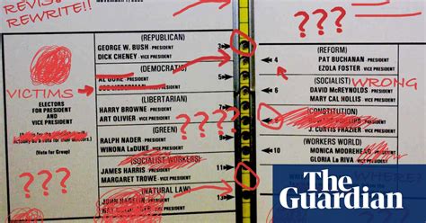 How bad ballot design can sway the result of an election | US elections 2020 | The Guardian