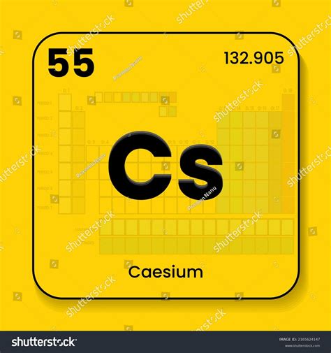 Caesium Cs Periodic Table Elements Name Stock Vector (Royalty Free) 2165624147 | Shutterstock