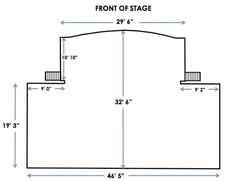 Stage design, Technical theatre, Dance stage