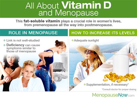 All About Vitamin D and Menopause | Menopause Now