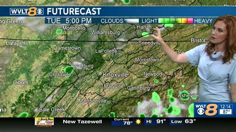 WVLT Weather: Heat wave continues through Thursday