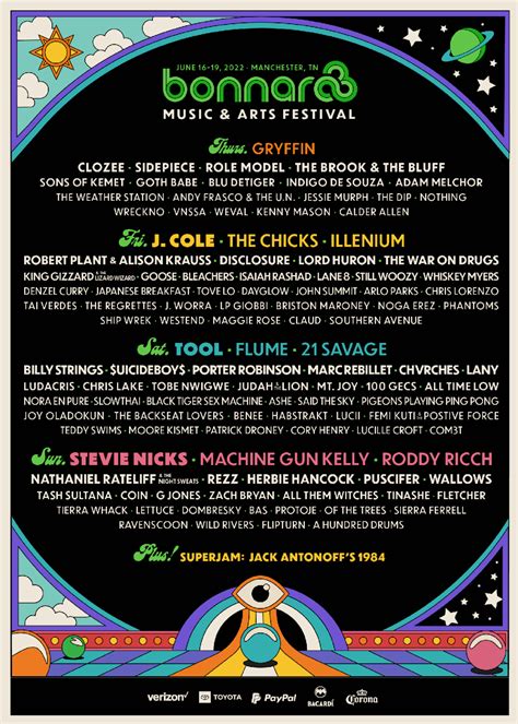 Bonnaroo Announces 2022 Lineup – The DreadMusicReview