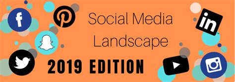 Social Media Landscape in 2019 (Infographic) - Insights Marketing Solutions