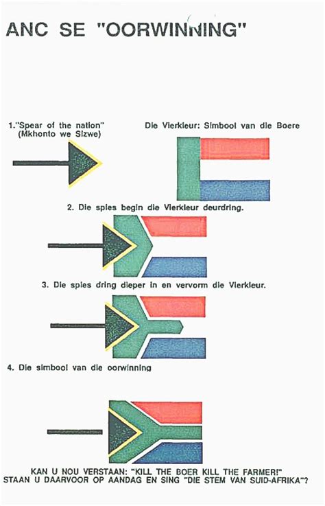 Wat beteken dan jou vlag, Suid-Afrika? | The SwitchBoard