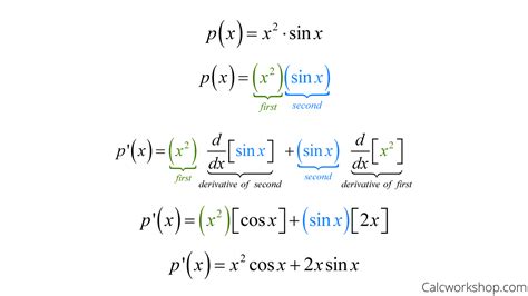 Product Rule For Calculus (w/ Step-by-Step Examples!)