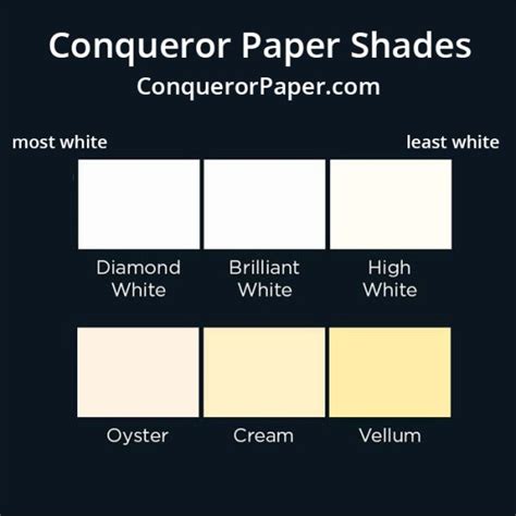 Conqueror Paper Wove Cream A4-210x297mm 100gsm