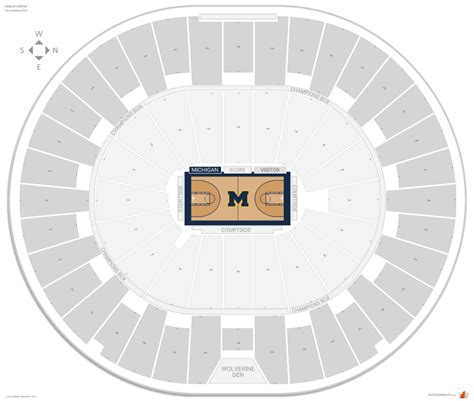 Crisler Center (Michigan) Seating Guide - RateYourSeats.com