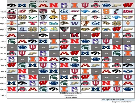 Big 10 football schedule 2013 using logos. Designed by Jonathan Carter ...