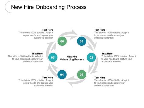 New Hire Onboarding Process Ppt Powerpoint Presentation Show Example Cpb | PowerPoint Templates ...