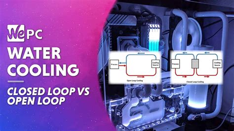 Water Cooling Loop: Closed vs Open | WePC