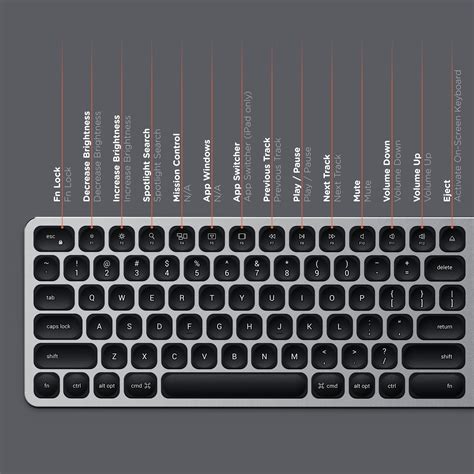 Aluminum Bluetooth Keyboard | Keyboard, Bluetooth keyboard, Mac mini