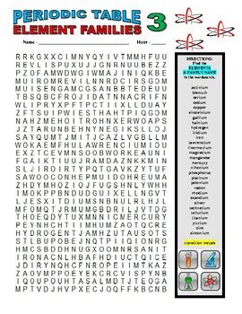 Periodic Table (Element Families #3 - 2 Puzzles and Sort with Answer Key)