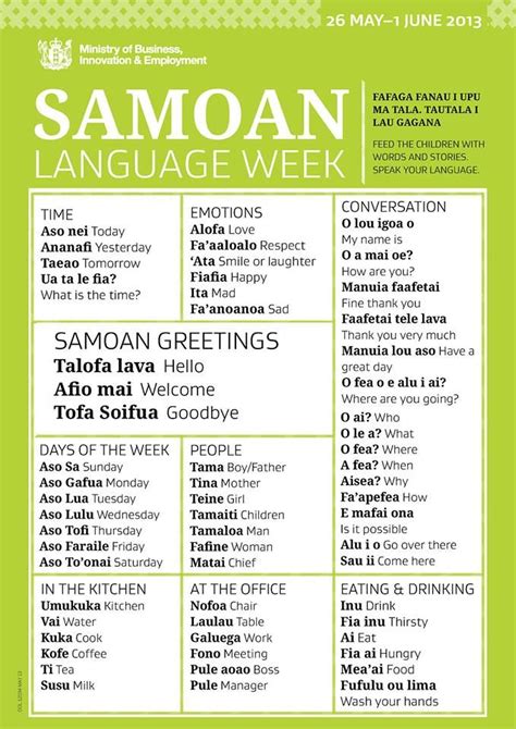 Pin by Lindsey Riley on Things for the kids | Samoan, Samoan food, Language