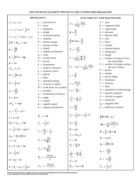 Equations - Albert Gural