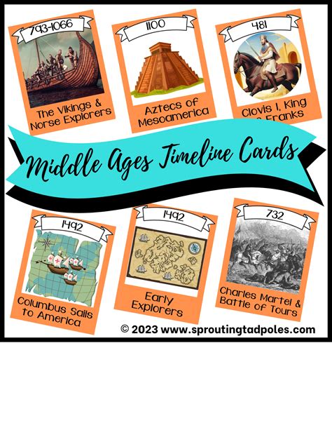 Middle Ages Timeline Memory Work Cards – Sprouting Tadpoles