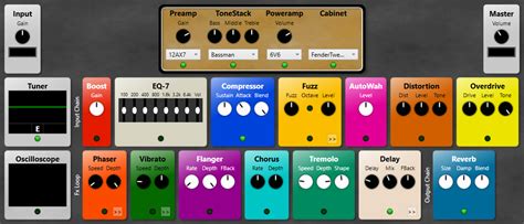 Guitar amplifier and pedal simulation - Nostatic Software Dev Blog