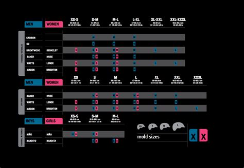 Cascade clh2 lacrosse helmet sizing chart: Cascade Lacrosse Helmet Sizing Guide Lacrosse Video