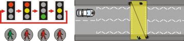 LD System - Driving Lesson 10 Crossings