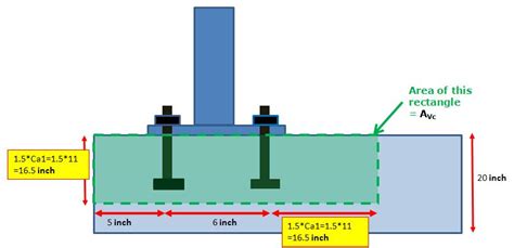 Concrete Anchor Foundation Bolt Design Calculations with Example According to ACI 318 Appendix D ...