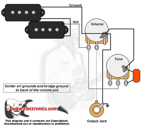 The Official Fender Precision Bass Club (Part 8) | Page 729 | TalkBass.com