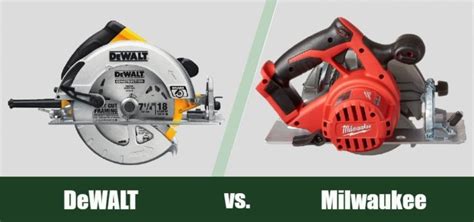 DeWalt vs Milwaukee: Which Power Tool Brand is Better in 2024? | House Grail