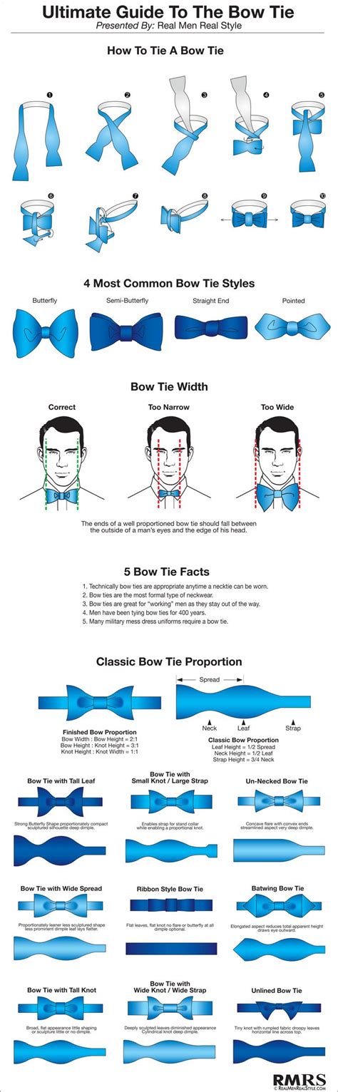 Ultimate Guide To The Bow-Tie | Bow Tie Infographic | How To Tie A Bowtie