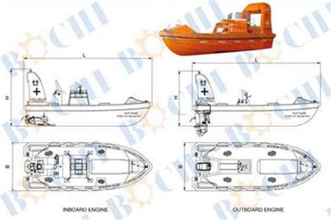 KR Type Rigid Rescue Boat,Rescue Boat ,Inflated Fender Rigid Fast ...