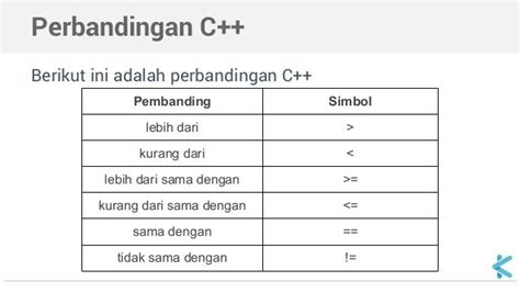 Kumpulan Simbol Huruf X - Meteran o