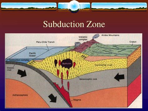 PPT - Chapter 18 - Volcanoes PowerPoint Presentation - ID:1426346