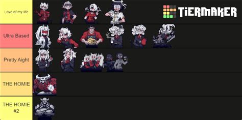 Helltaker Character Tier List (Community Rankings) - TierMaker