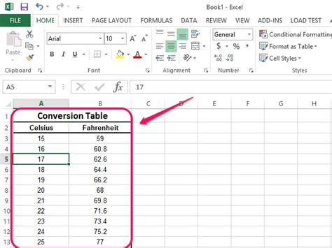 How to Make an XY Graph on Excel | Techwalla.com