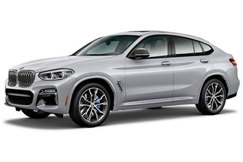 BMW X4 Colors in Philippines, Available in 8 colours | Zigwheels