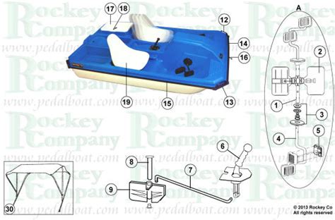 Boat Parts: Pedal Boat Parts