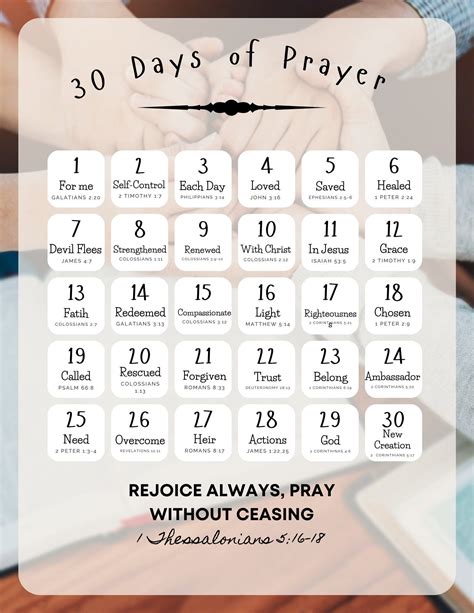 30 Day Printable Prayer Challenge Prayer Tracker Prayer Planner PDF - Etsy