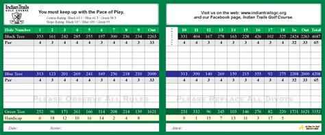 Scorecard - Indian Trails Golf Course