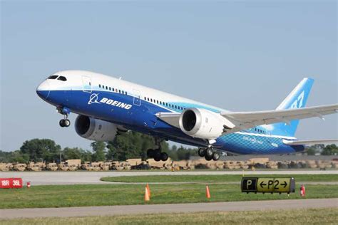 Boeing upgraded to Outperform at RBC Capital (NYSE:BA) | Seeking Alpha