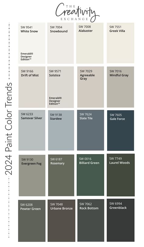 Neutral Wall Colors 2024 Exterior - aurie shaylyn