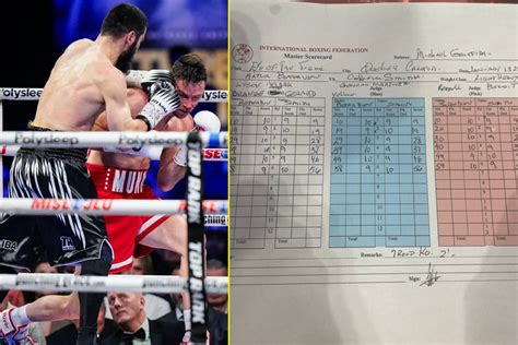 ‘What a joke!’ - Boxing fans left shocked as Artur Beterbiev vs Callum Smith scorecards are ...