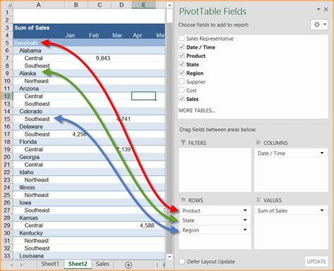 Excel pivot chart combinging tables - fersimply