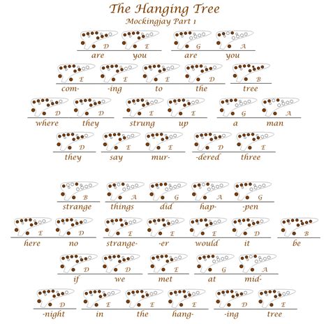 “The Hanging Tree” - Suzanne Collins (lyrics),... - Easy Ocarina Tabs!