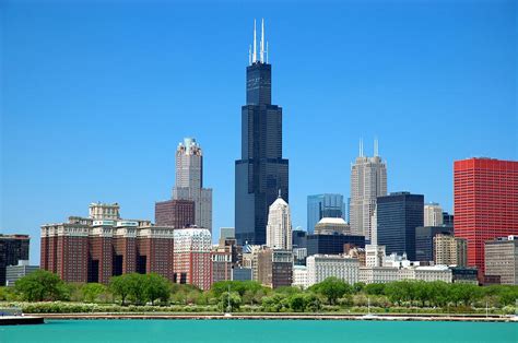 Chicago Loop Skyline by Davel5957