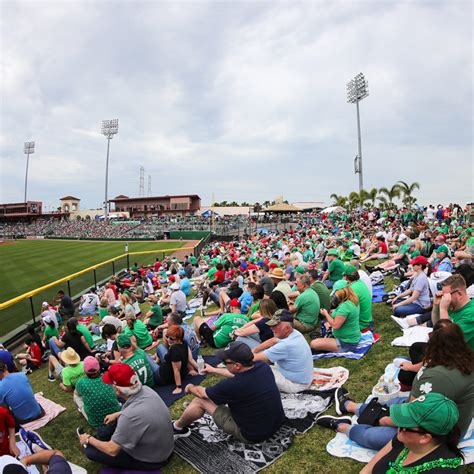 2019 Florida Spring Training Attendance Tops 1.4 million – Florida ...