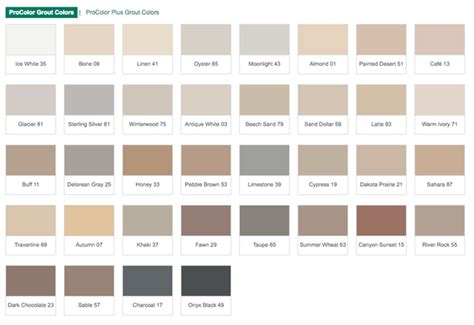 Prospec Grout Color Chart - Portland Direct Tile & Marble