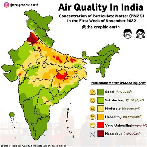 Air Quality In India. : r/MapPorn