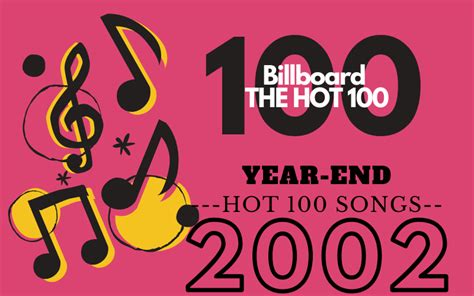 Top 100 Songs of 2002 - Old Time Music