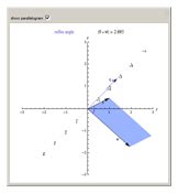 Wolfram Demonstrations Project