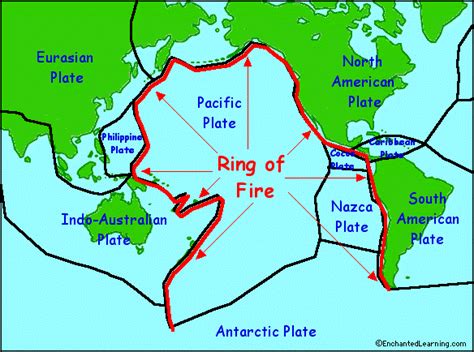 Tectonic Activity - Maldive Islands