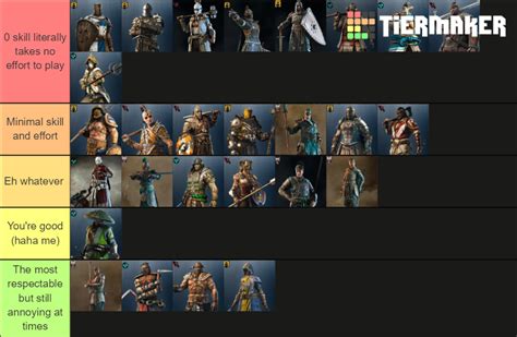 Tier list on for honor heroes that take skill and effort to play : r ...